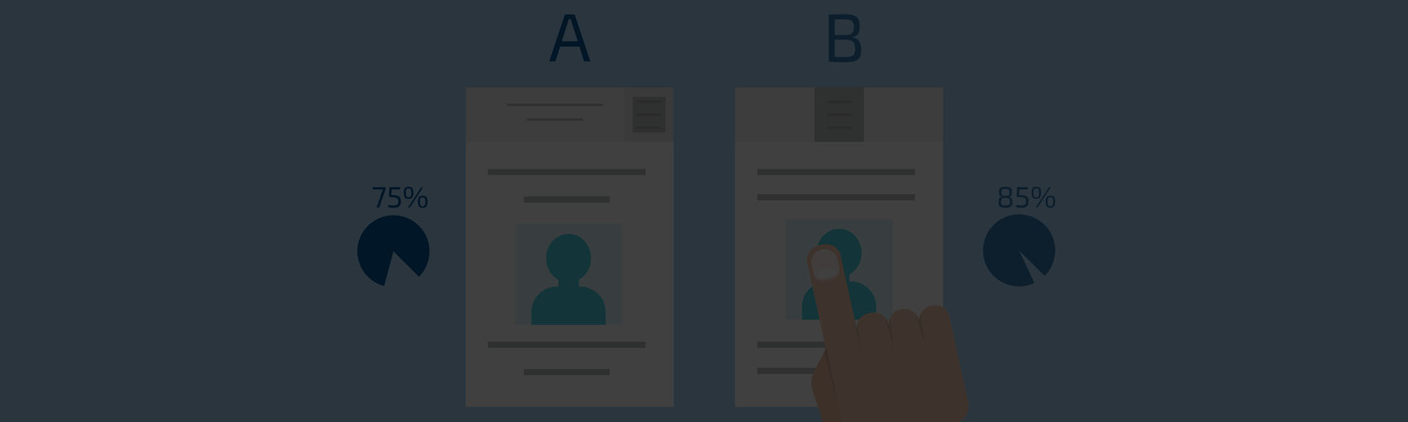 The artful science of Social A/B testing: How thinking Bayesian brings the clicks