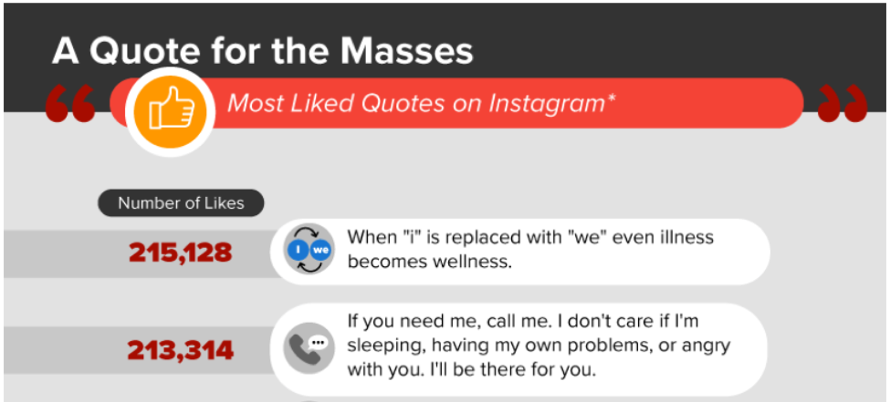 be more supportive and giving if you need me call me i don t care if i m sleeping having my own problems or angry with you i ll be there for you - how many instagram followers are needed to get paid