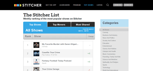 La liste des Stitchers