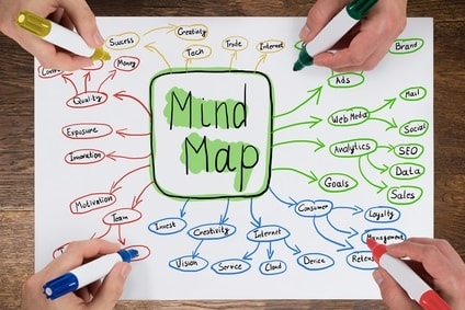 Mappatura della mente