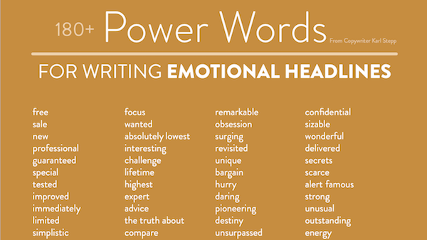 How to use powerful words for better social media posts - ShareThis