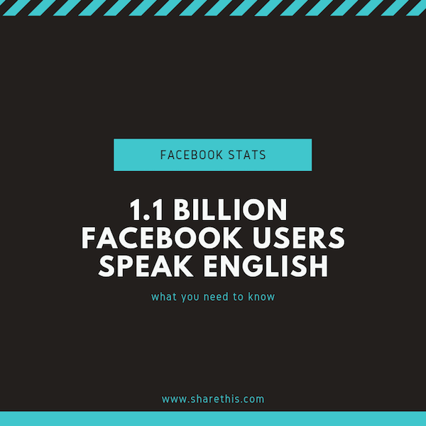 Facebook user demographics & behavior statistics