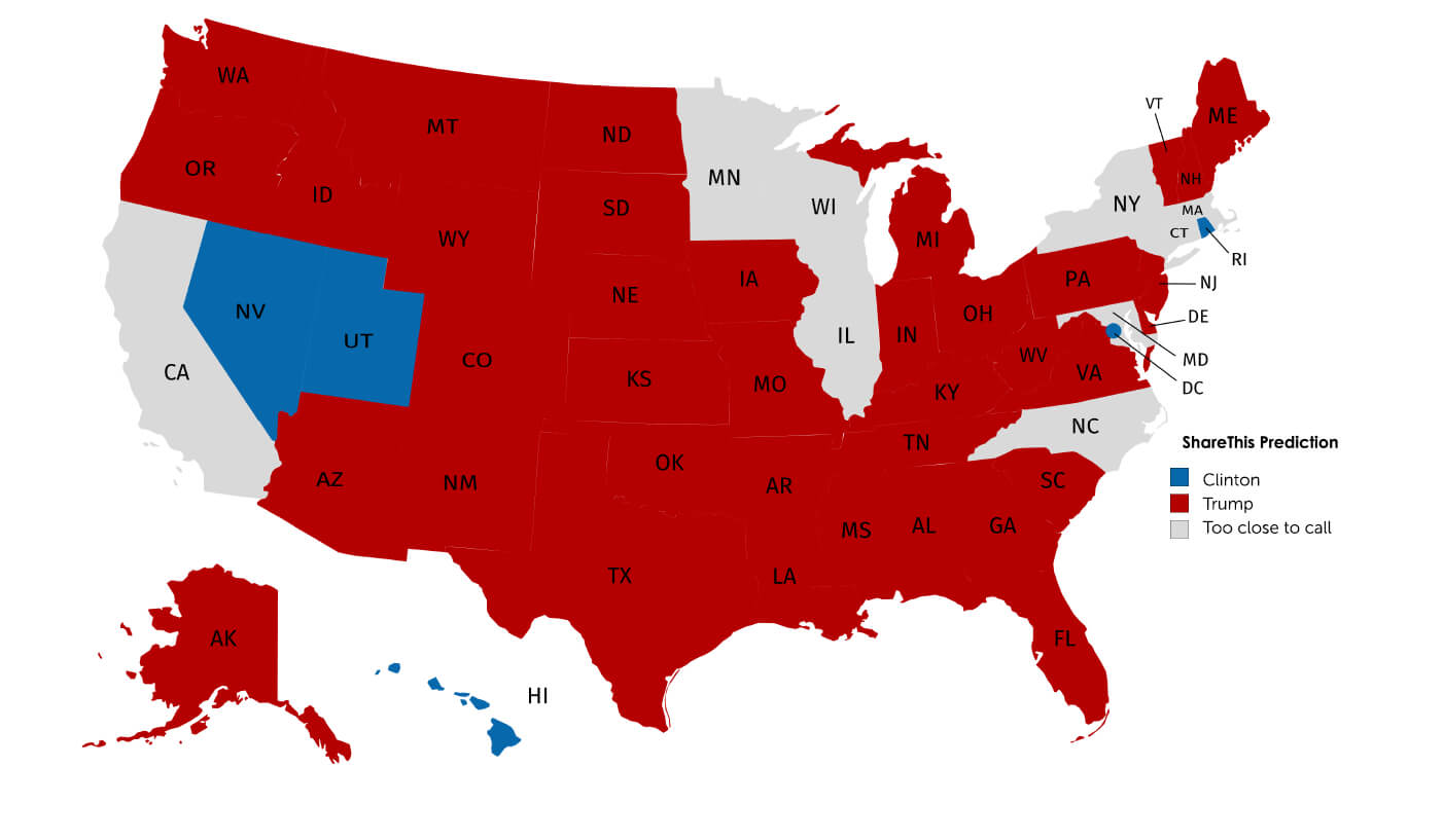 ShareThis Election Sentiment Prediction