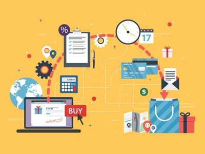 How to Start an eCommerce Business: Set Your Online Store Up for Success